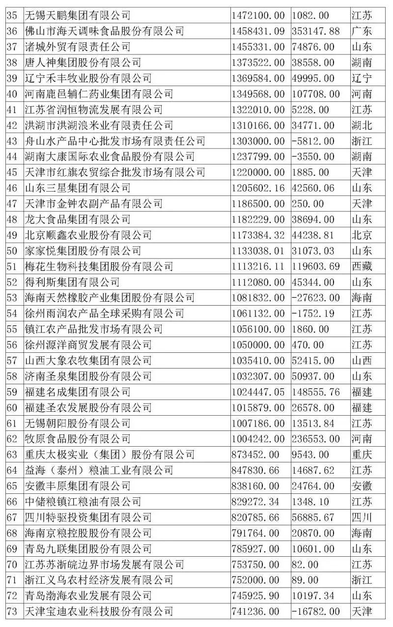918搏天堂(中国区)官方网站
