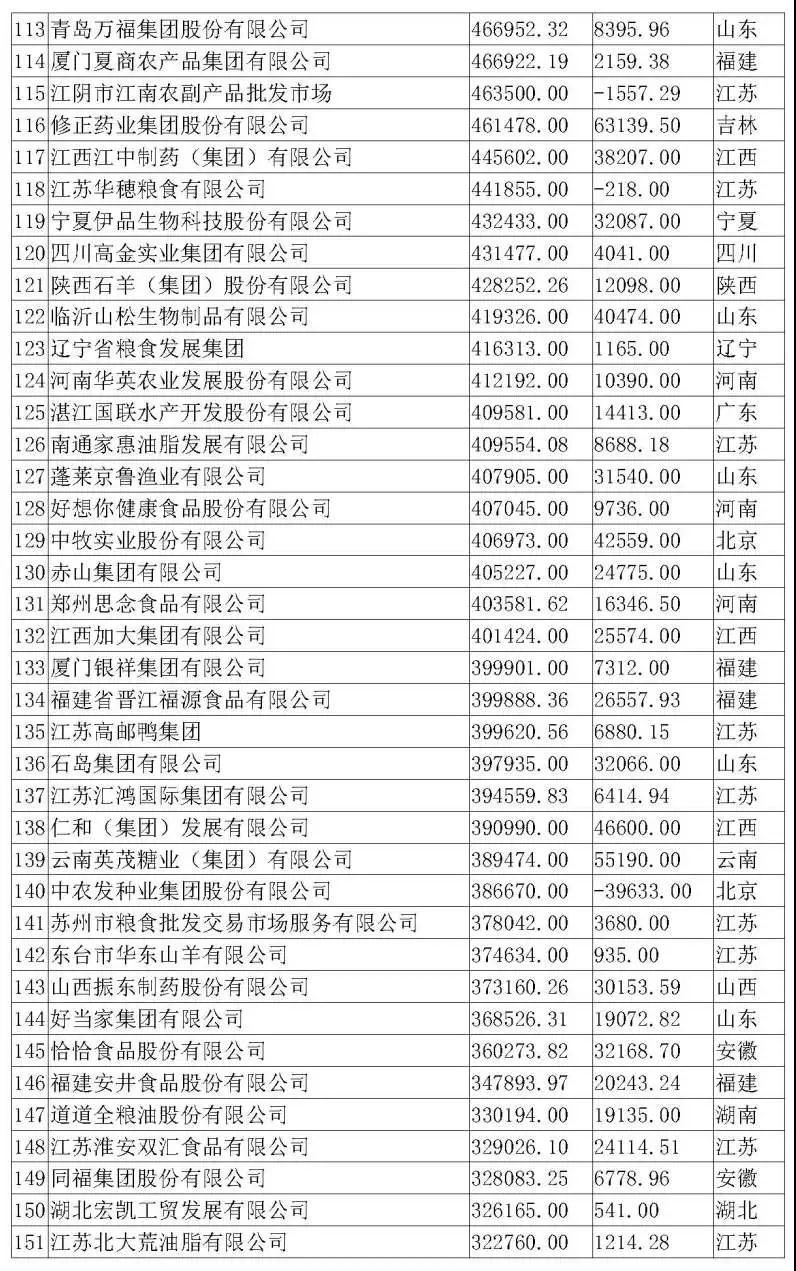918搏天堂(中国区)官方网站