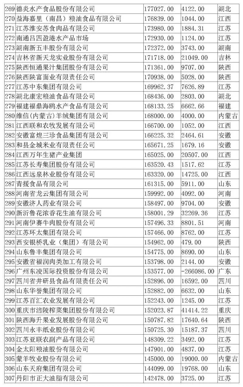 918搏天堂(中国区)官方网站