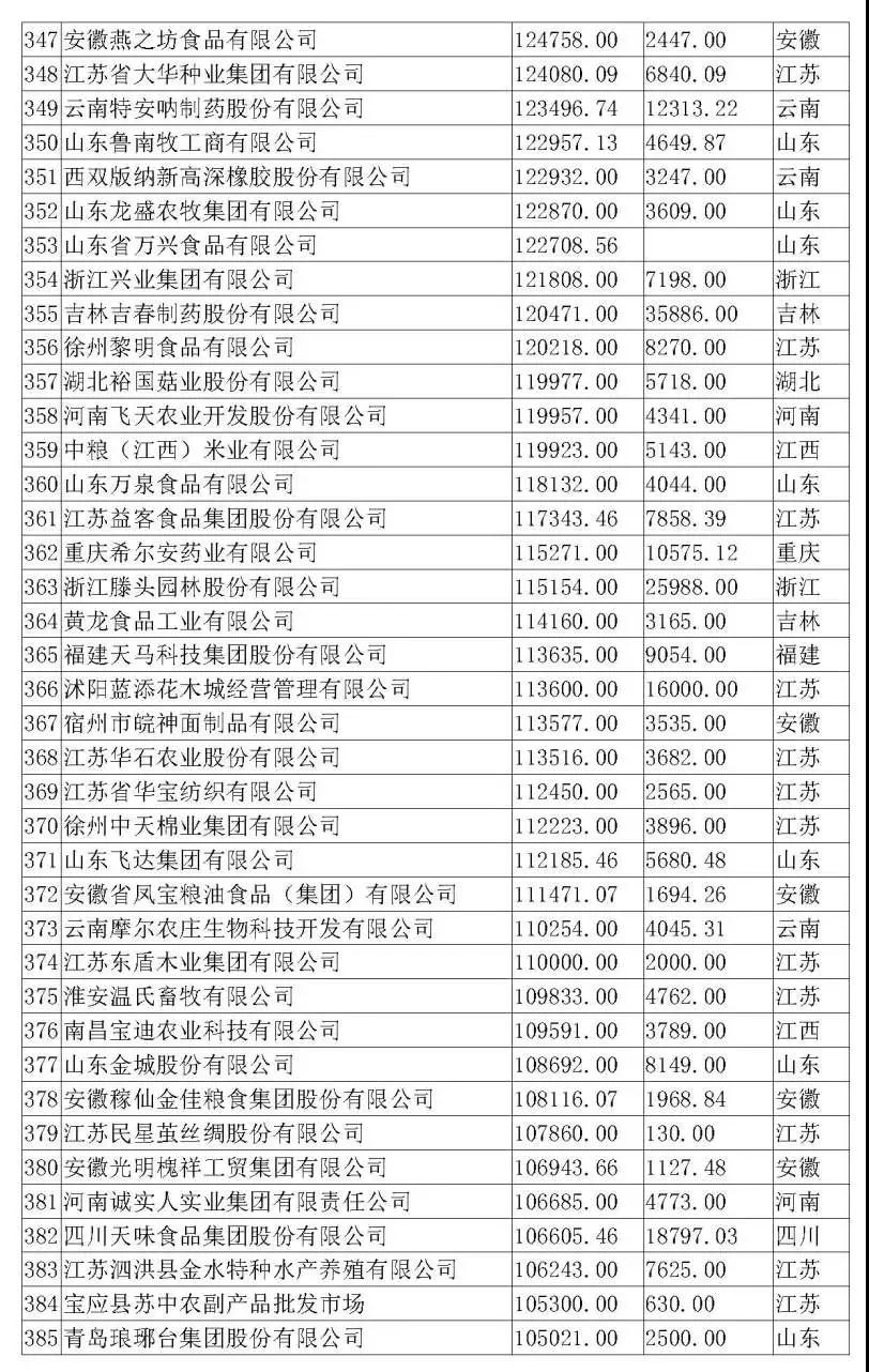 918搏天堂(中国区)官方网站