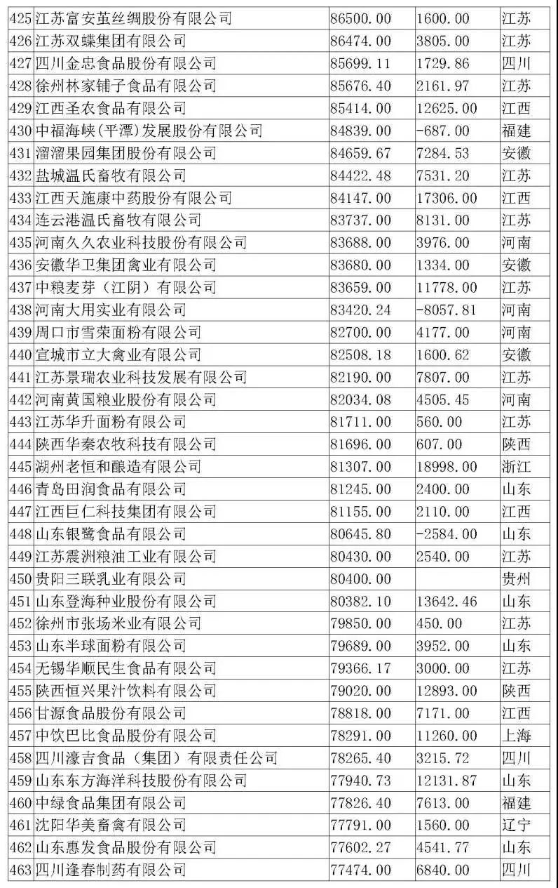 918搏天堂(中国区)官方网站