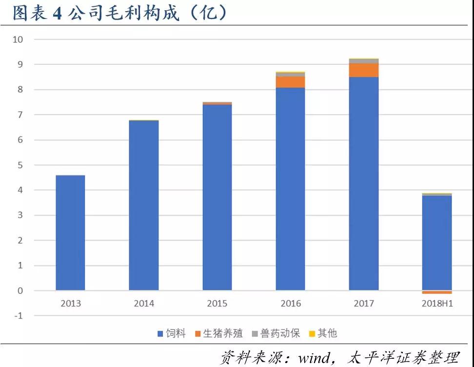 918搏天堂(中国区)官方网站