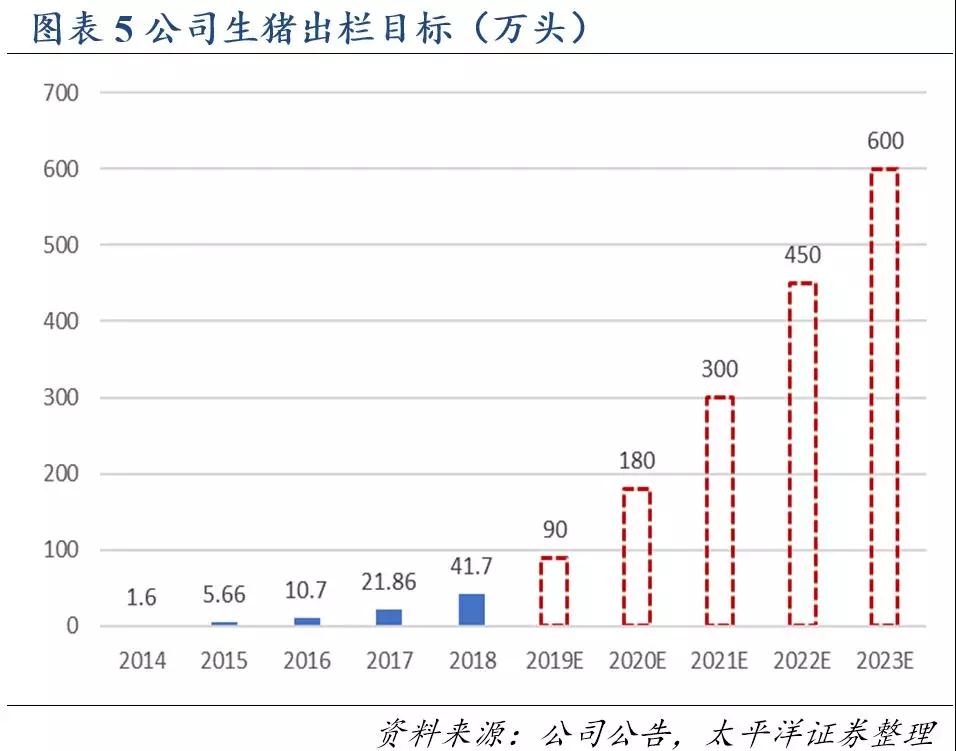 918搏天堂(中国区)官方网站