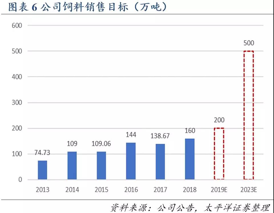 918搏天堂(中国区)官方网站