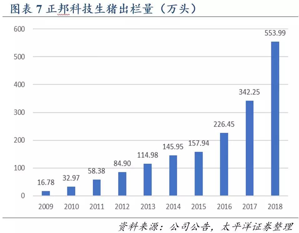 918搏天堂(中国区)官方网站