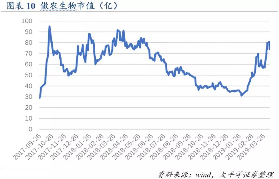 918搏天堂(中国区)官方网站