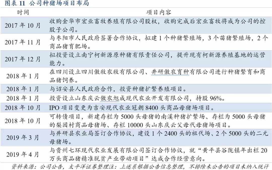 918搏天堂(中国区)官方网站