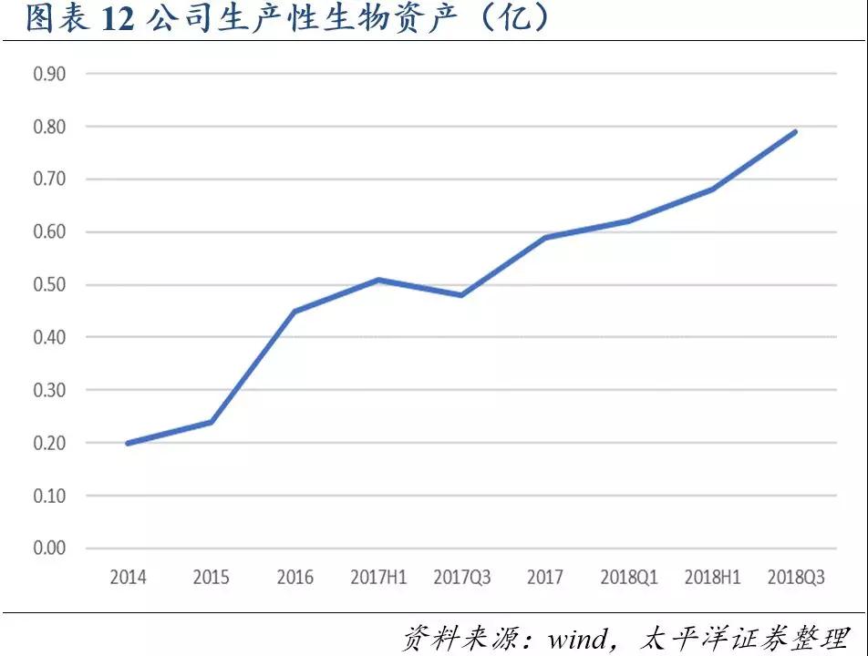 918搏天堂(中国区)官方网站
