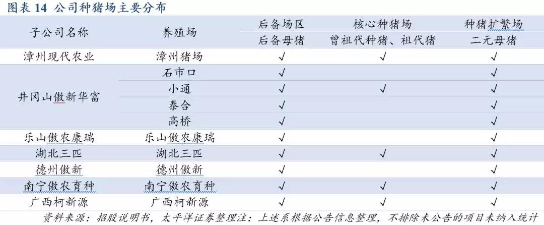 918搏天堂(中国区)官方网站