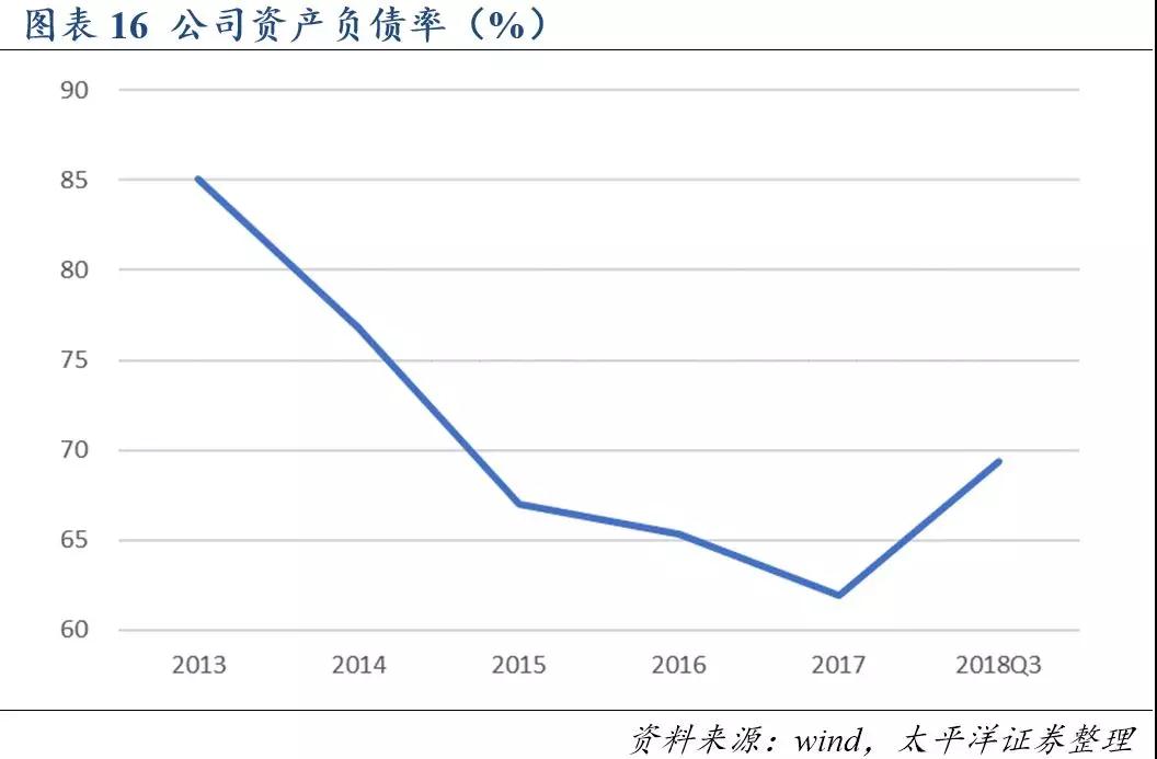 918搏天堂(中国区)官方网站