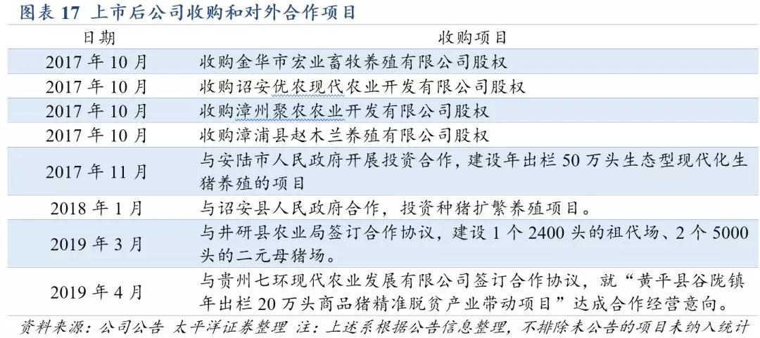 918搏天堂(中国区)官方网站