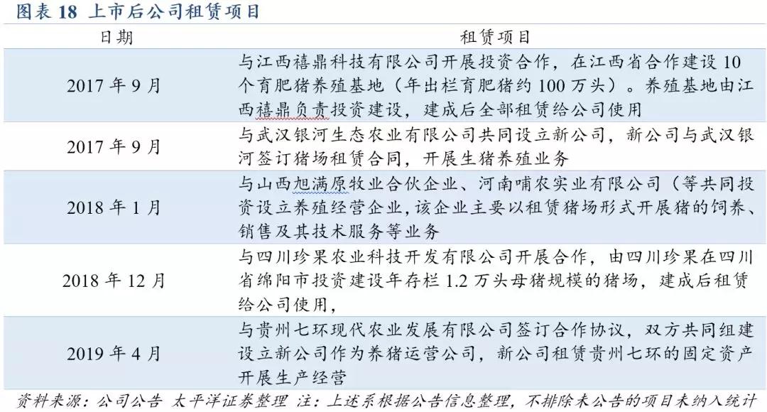 918搏天堂(中国区)官方网站