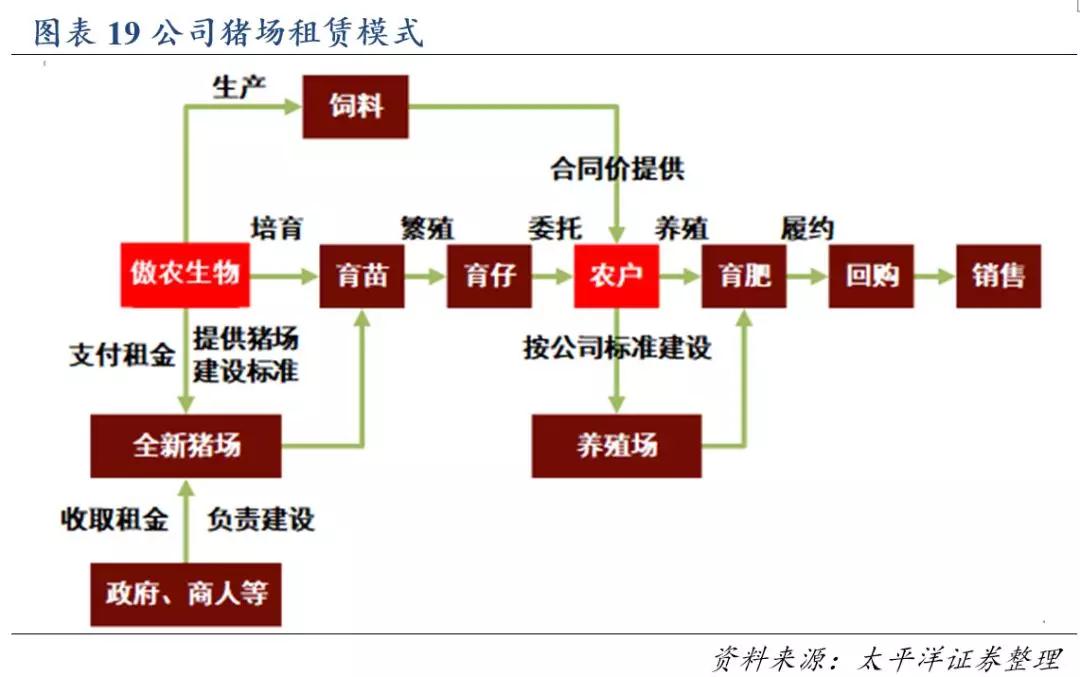 918搏天堂(中国区)官方网站