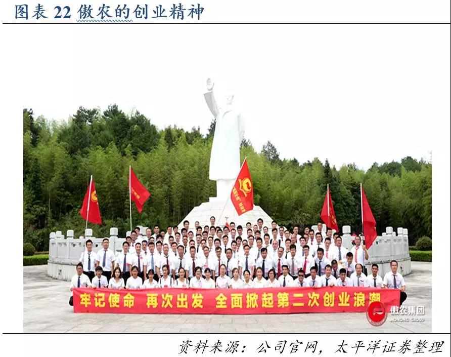 918搏天堂(中国区)官方网站