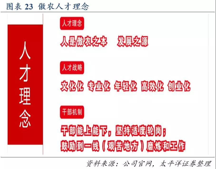918搏天堂(中国区)官方网站