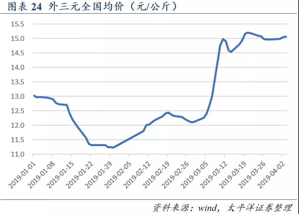 918搏天堂(中国区)官方网站