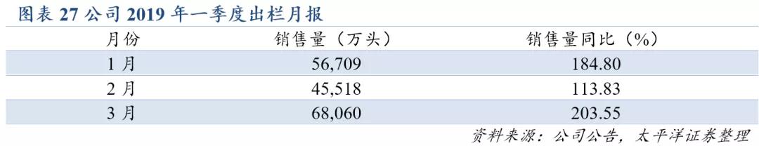 918搏天堂(中国区)官方网站