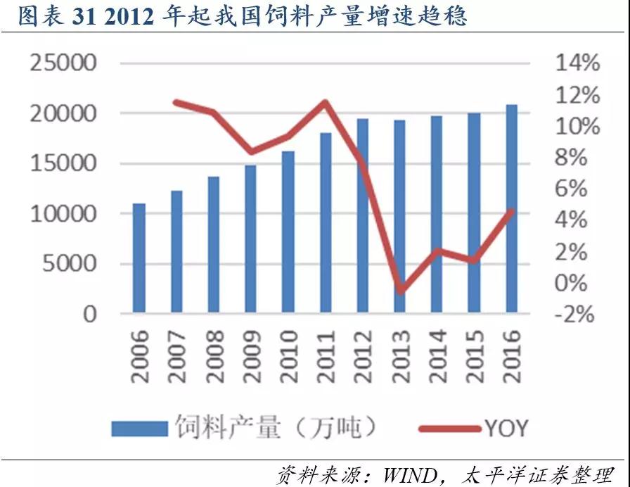918搏天堂(中国区)官方网站