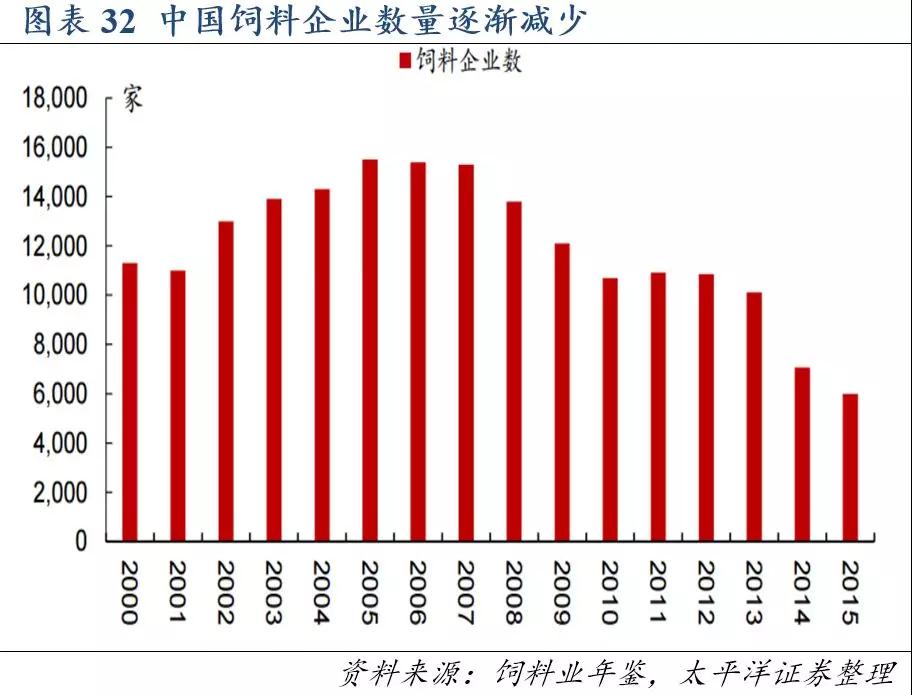 918搏天堂(中国区)官方网站