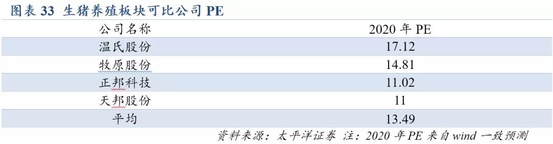 918搏天堂(中国区)官方网站