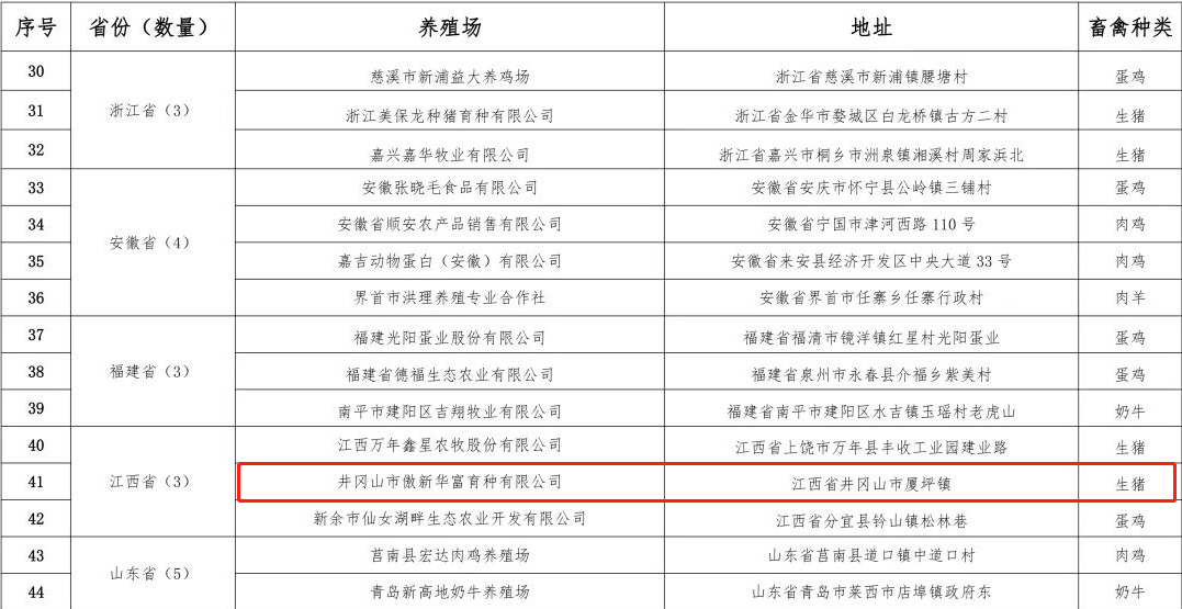 918搏天堂(中国区)官方网站