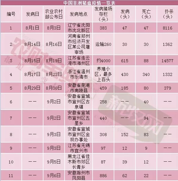 918搏天堂(中国区)官方网站