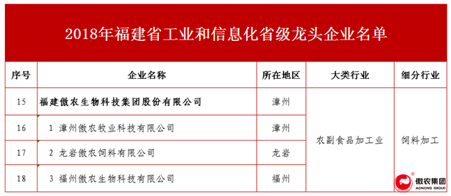 918搏天堂(中国区)官方网站