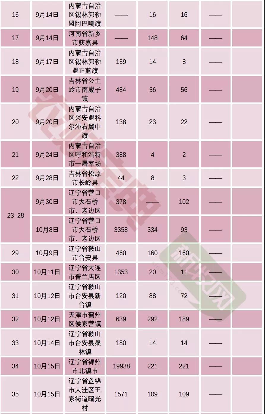 918搏天堂(中国区)官方网站