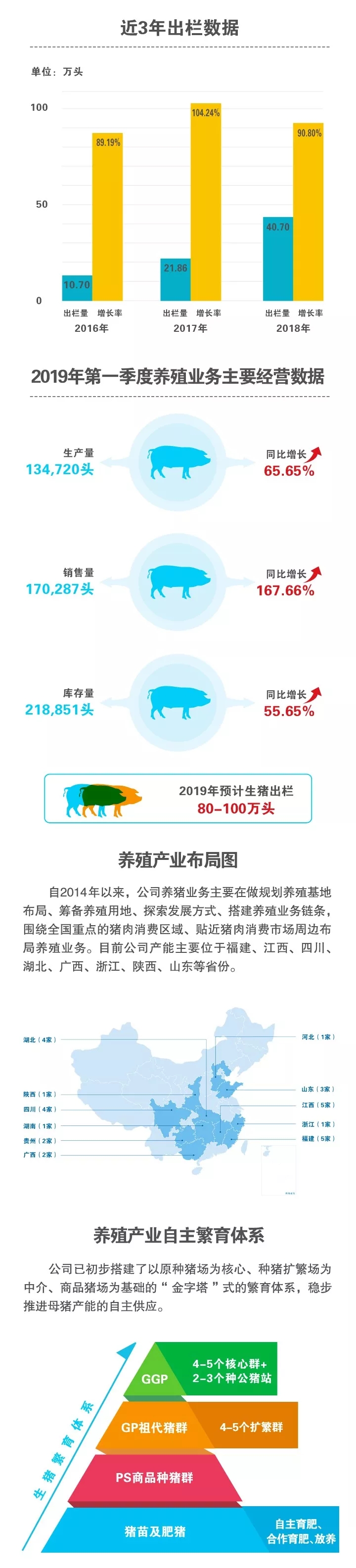 918搏天堂(中国区)官方网站