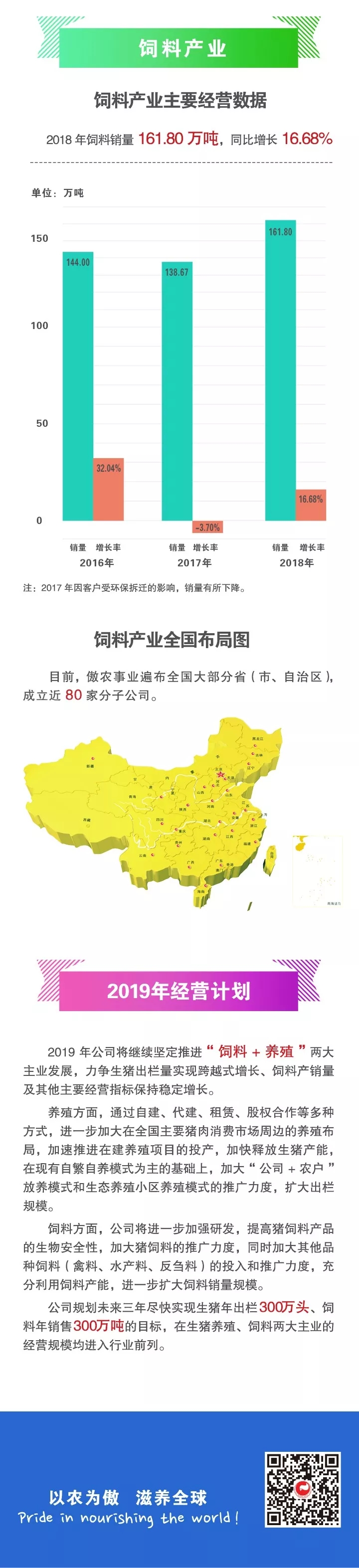 918搏天堂(中国区)官方网站