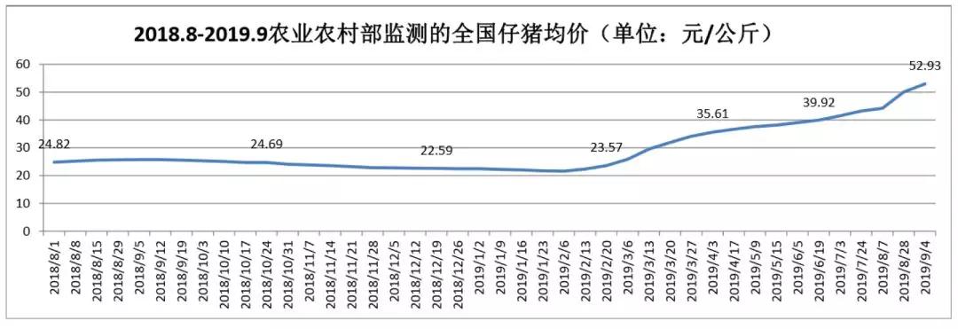 918搏天堂(中国区)官方网站