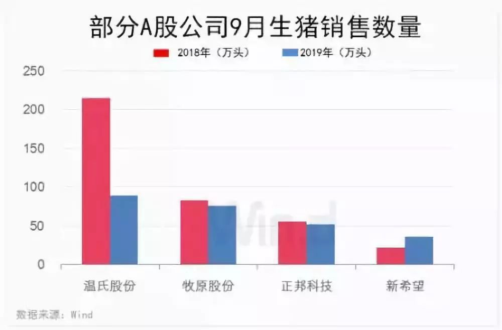918搏天堂(中国区)官方网站