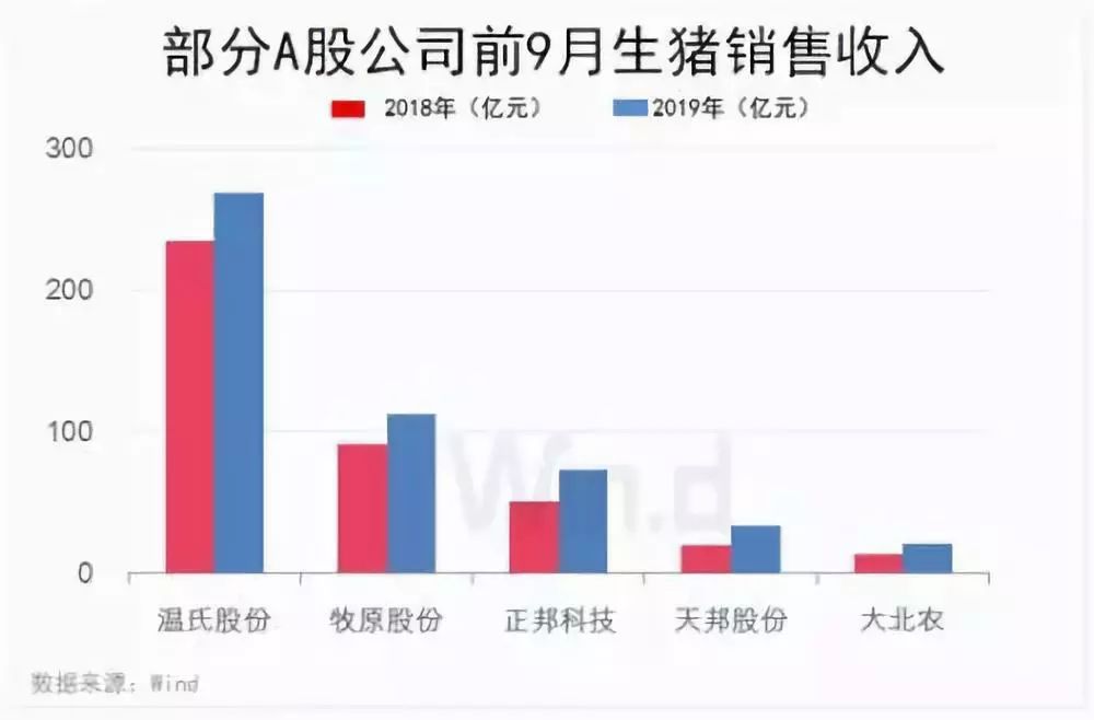 918搏天堂(中国区)官方网站