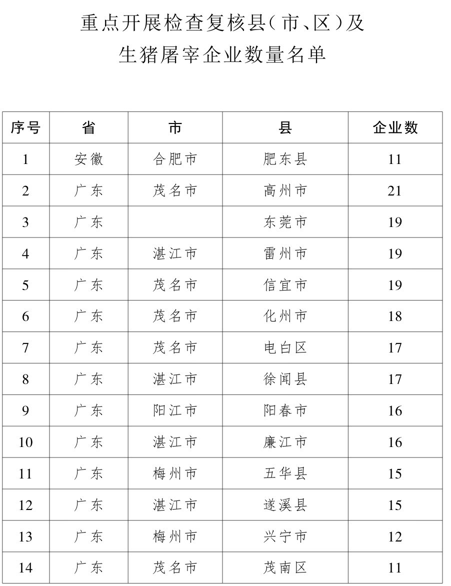 918搏天堂(中国区)官方网站