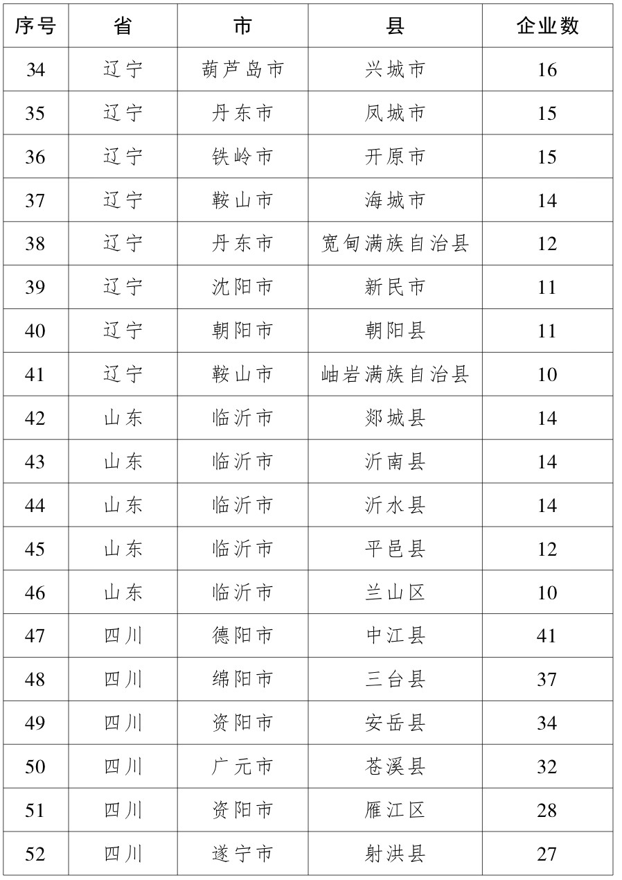 918搏天堂(中国区)官方网站