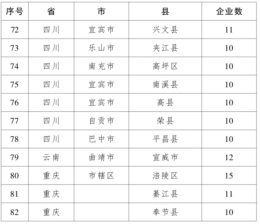 918搏天堂(中国区)官方网站