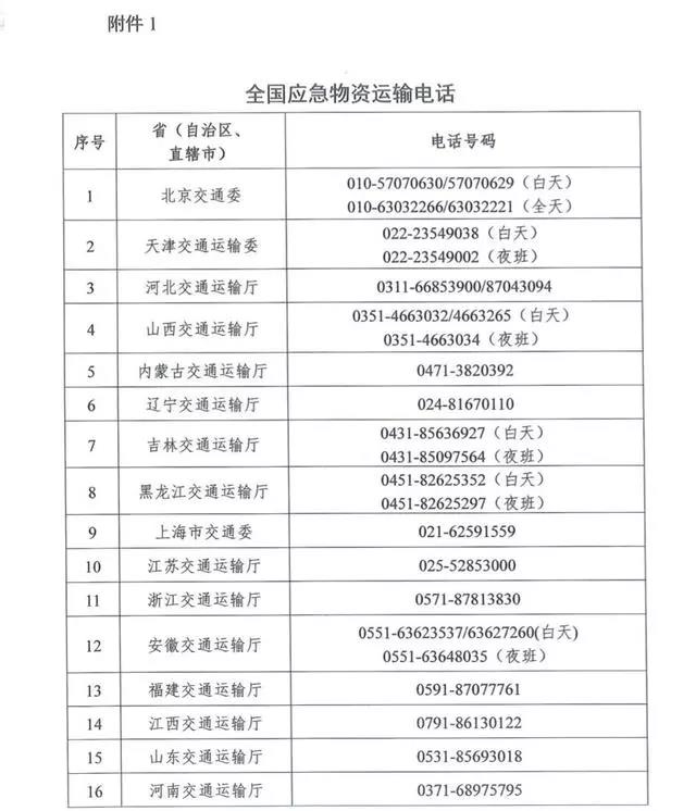 918搏天堂(中国区)官方网站