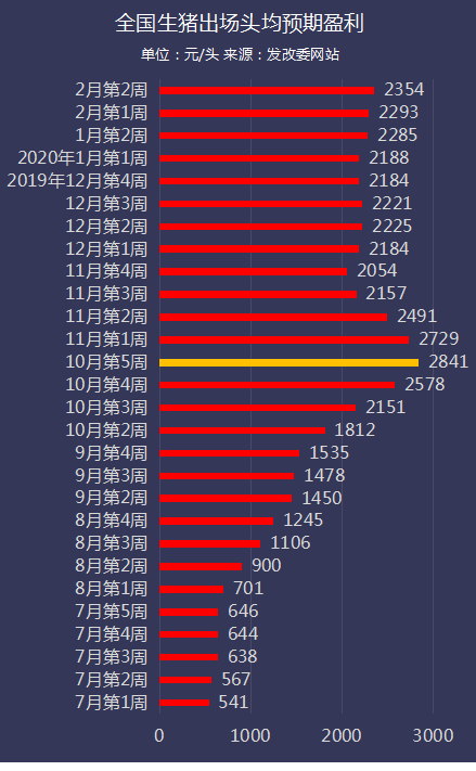 918搏天堂(中国区)官方网站