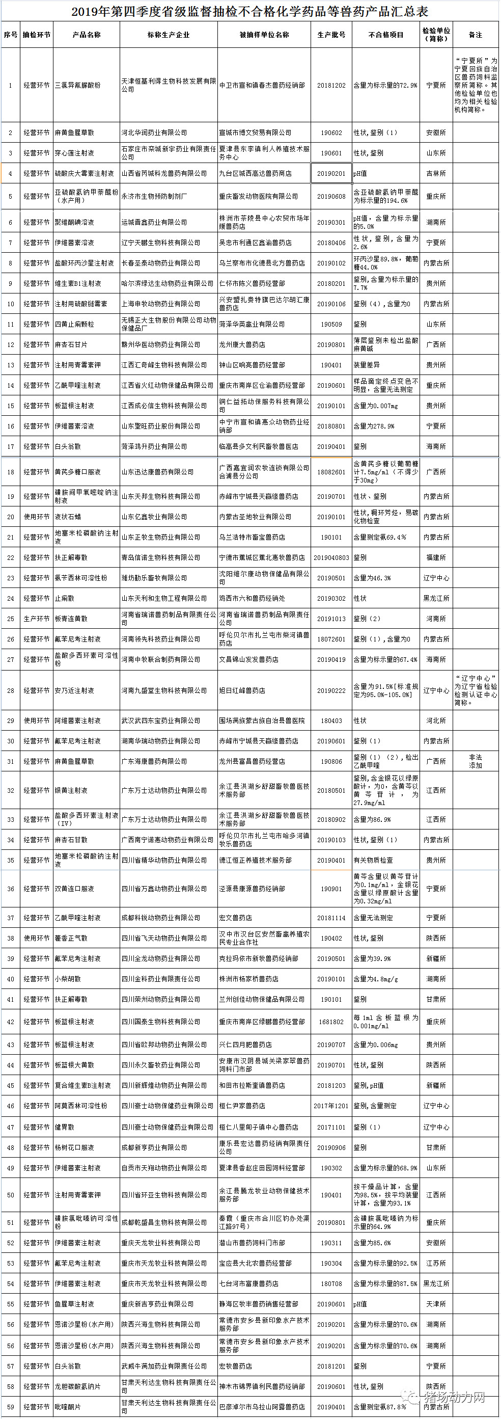 918搏天堂(中国区)官方网站