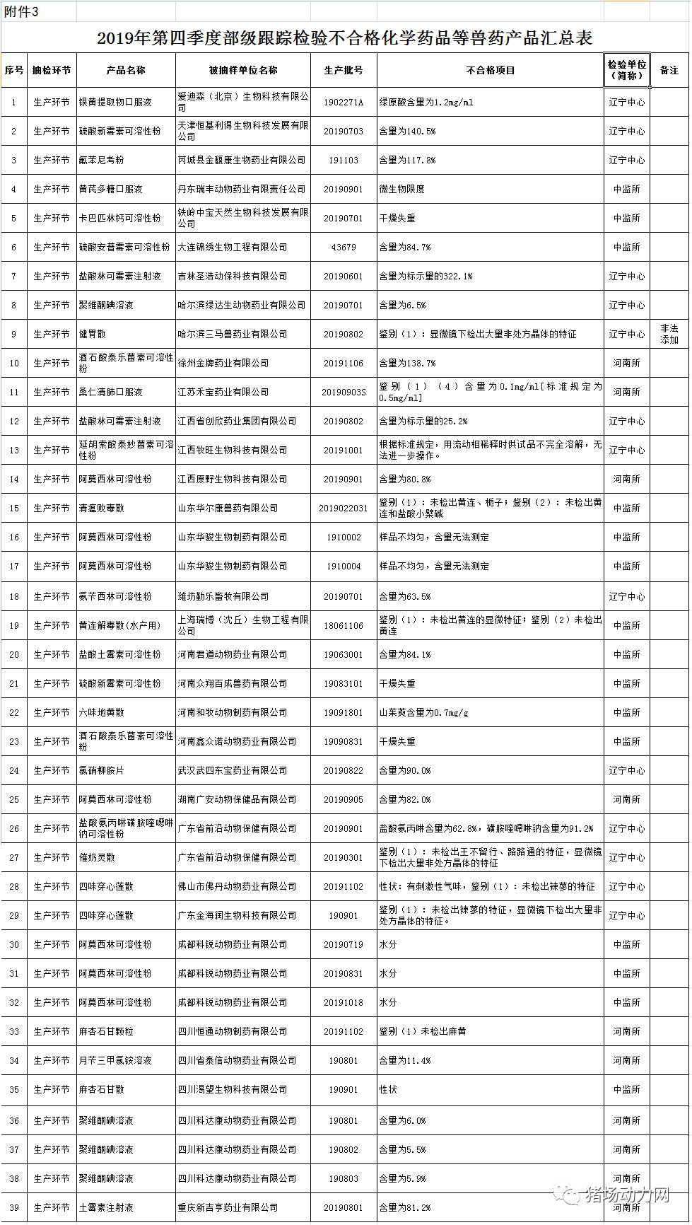 918搏天堂(中国区)官方网站
