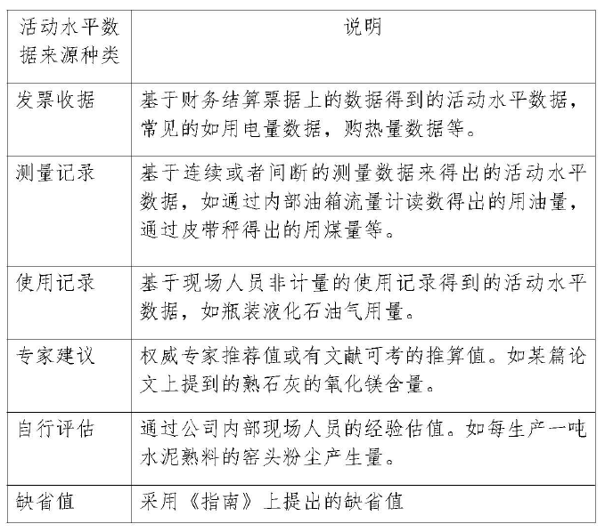 918搏天堂(中国区)官方网站