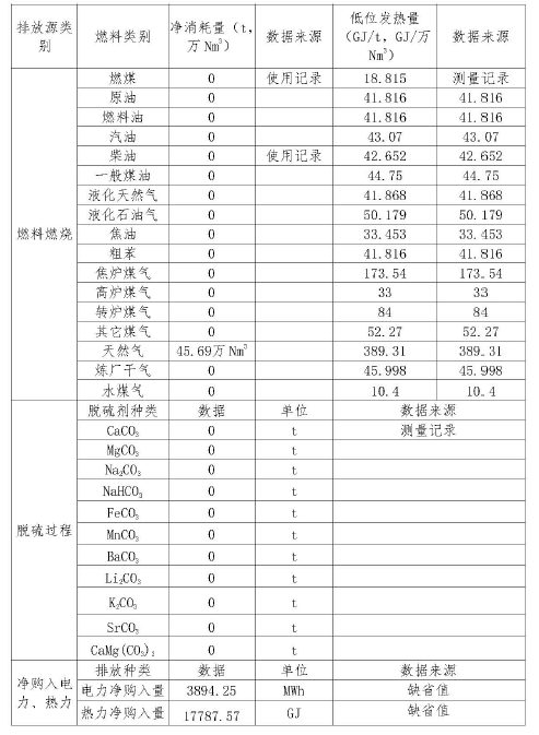 918搏天堂(中国区)官方网站