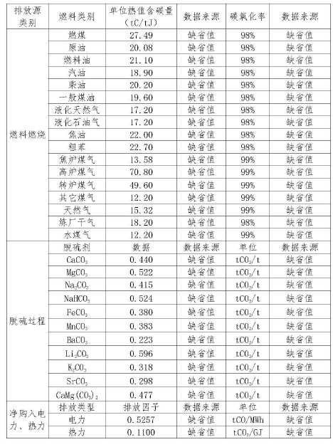 918搏天堂(中国区)官方网站