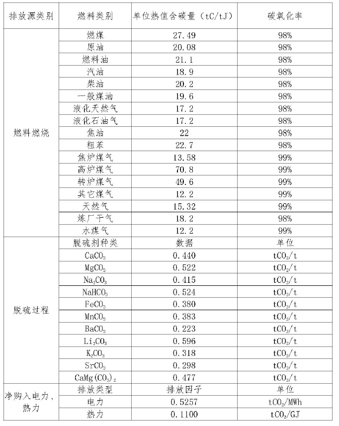 918搏天堂(中国区)官方网站