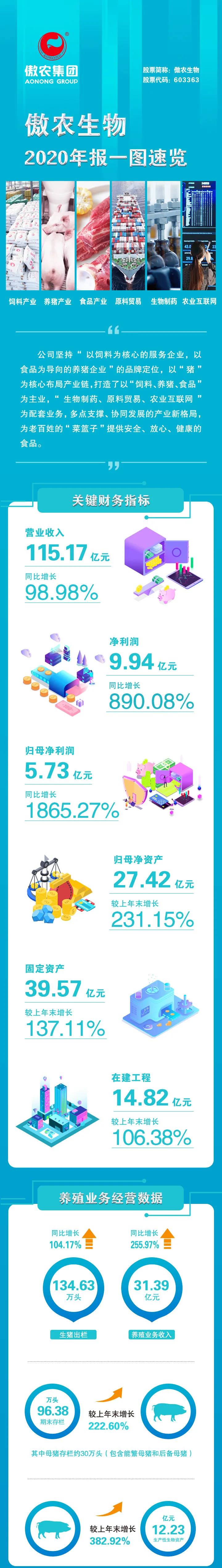 918搏天堂(中国区)官方网站