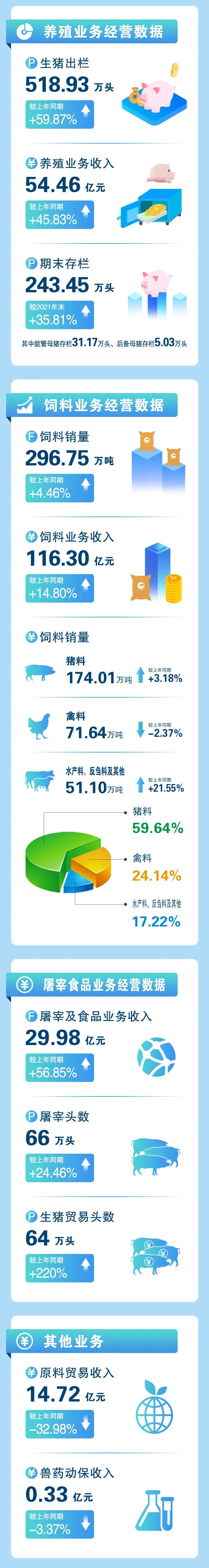 918搏天堂(中国区)官方网站