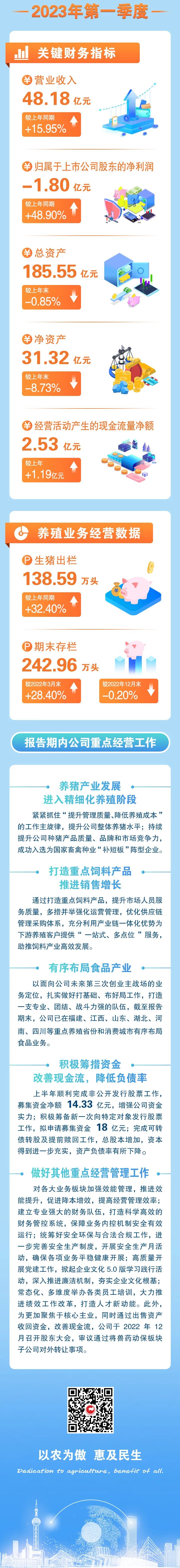 918搏天堂(中国区)官方网站